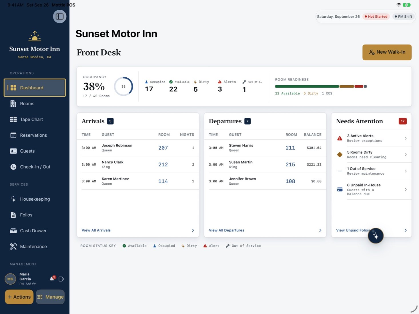 Mottle POS dashboard on iPad